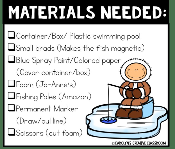 Ice fishing game, ice fishing game online